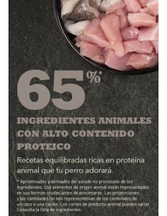 Acana Light & Fit Recipe 6 Kg. 2